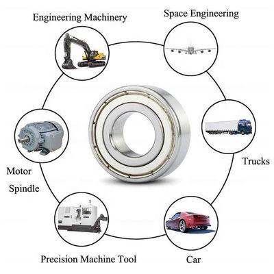 조용한 베어링 626 2rs 낮은 소음 크롬 스틸 깊은 굴곡 공 베어링 6x22x7mm 터보 충전기