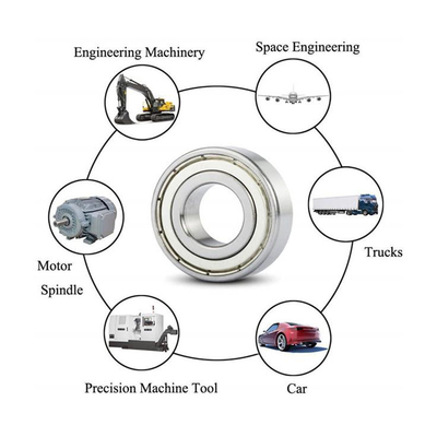 안정적인 성능 낮은 음향 스케이트보드 Deep Groove Ball Bearing 6017 ZZ RS C3