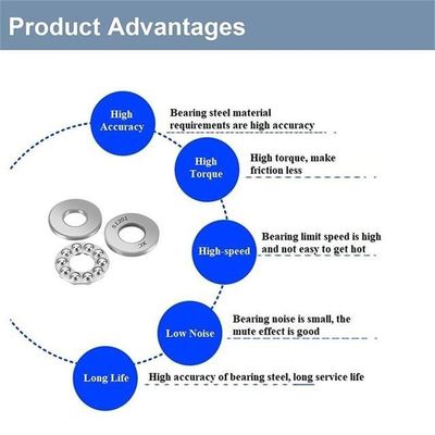 25*52*18mm 오토바이 부품 크롬 스틸 51305 스틸 케이지와 함께 추진 공 베어링