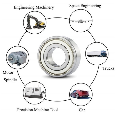 ISO9001 2008 인증을 받은 소형 구슬 굴착기 625zz OEM 사용자 정의 서비스